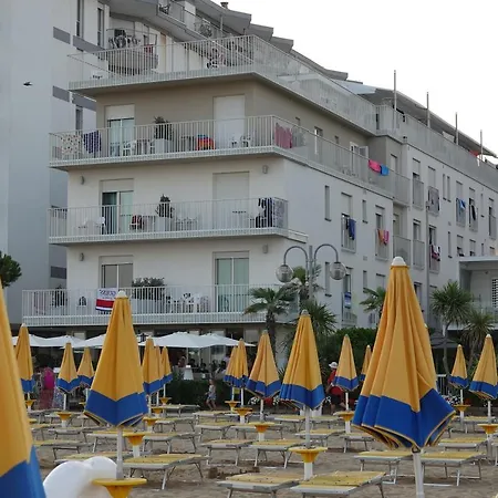 Solemare 리도 디 예솔로